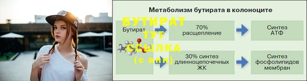 не бодяженный Арсеньев